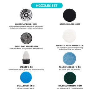 Portable Electric Spin Scrubber forning